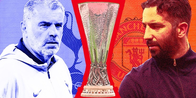 Chung kết Europa League: Trận đấu sinh tử cho MU và Tottenham